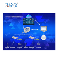 智慧多点温湿度巡检仪